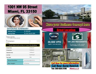 Plus de détails pour 1001 NW 95th St, Miami, FL - Vente au détail à louer