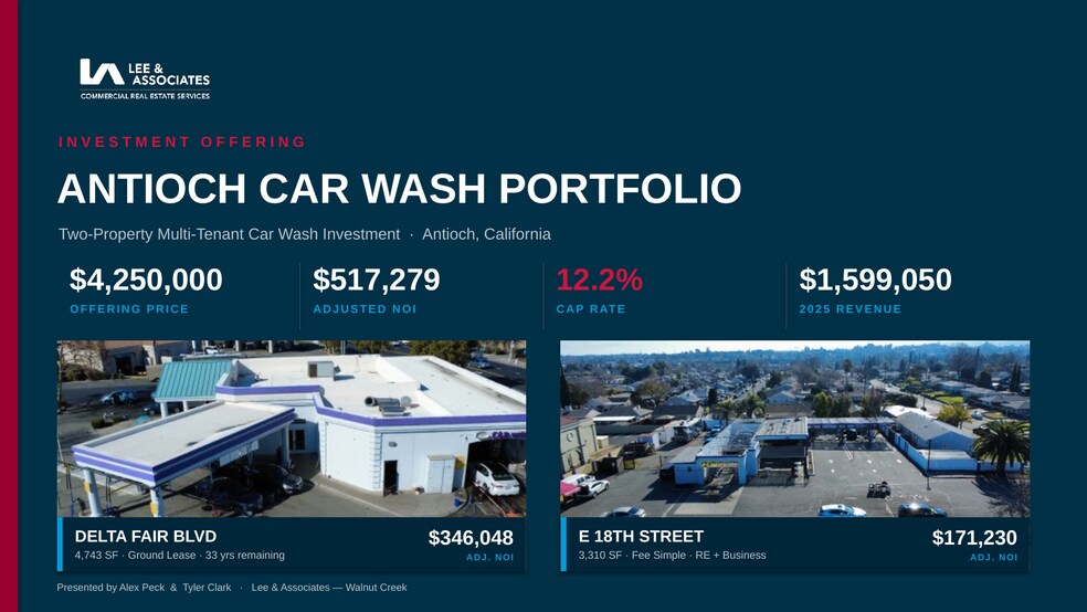 Antioch Car Wash Portfolio portefeuille de 2 propriétés à vendre sur LoopNet.ca - Photo du bâtiment - Image 1 de 13