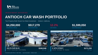 More details for Antioch Car Wash Portfolio – Specialty for Sale, Antioch, CA