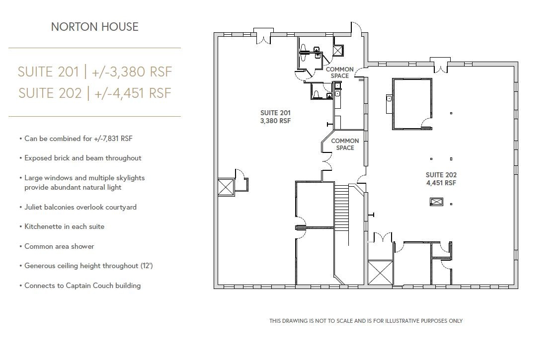 31-53 NW 1st Ave, Portland, OR à louer Plan d  tage- Image 1 de 1