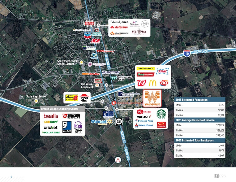 2159 Highway 36 S, Sealy, TX for sale - Building Photo - Image 3 of 4