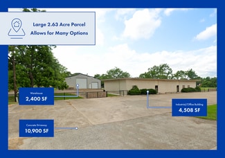 Plus de détails pour 2918 N Richmond Rd, Wharton, TX - Bureau à vendre