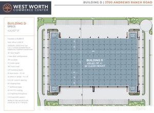 3601 Alemeda St, Fort Worth, TX à louer Plan de site- Image 2 de 2