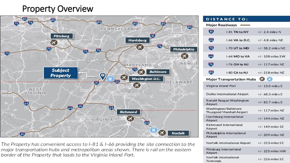 806 E Queen St, Strasburg, VA à louer - Photo du bâtiment - Image 2 de 3