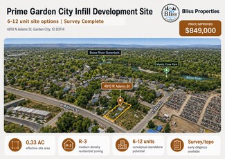 More details for 4810 Adams St, Boise, ID - Land for Sale