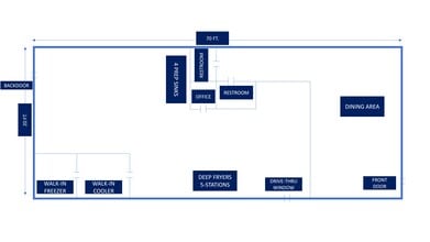 4895 Stone Mountain Hwy, Lilburn, GA for lease Site Plan- Image 1 of 1