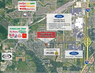 More details for 24755 Gibraltar Rd, Flat Rock, MI - Land for Sale