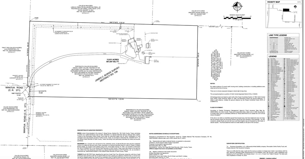 453 County Road 371, Anna, TX à vendre - Plan de site - Image 3 de 13