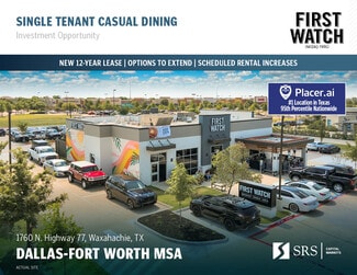 Plus de détails pour 1760 N Highway 77, Waxahachie, TX - Commerce de détail à vendre