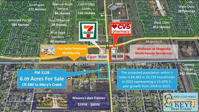 Plus de détails pour FM 1128 & McKnight Rd, Pearland, TX - Terrain à vendre
