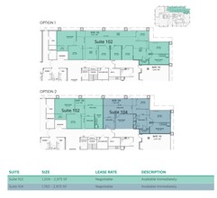 8500 Executive Park Ave, Merrifield, VA à louer Plan d  tage- Image 1 de 1