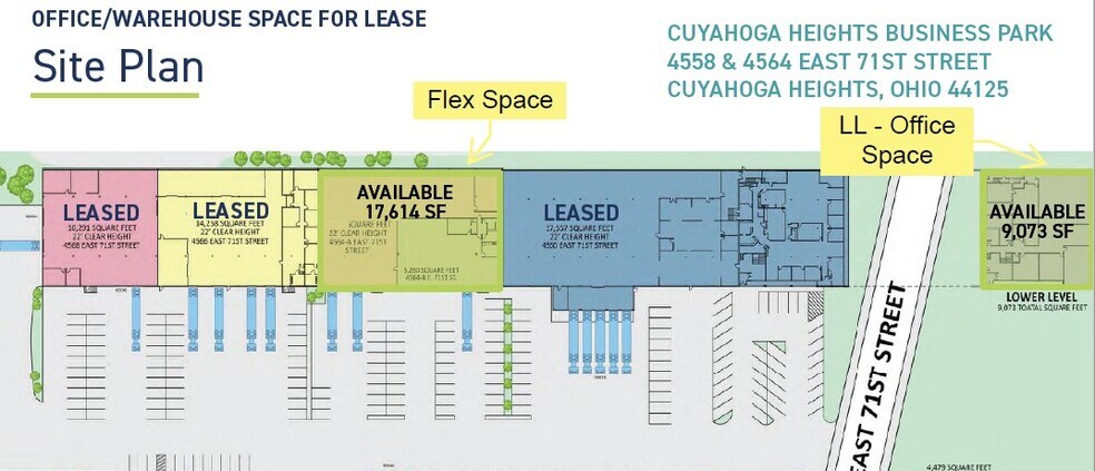 4558-4568 E 71st St, Cleveland, OH à louer - Plan de site - Image 3 de 11