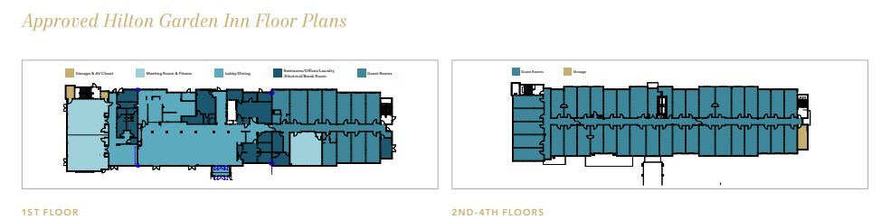 SWQ S Melrose Dr & Faraday Ave, Vista, CA for sale - Floor Plan - Image 2 of 5