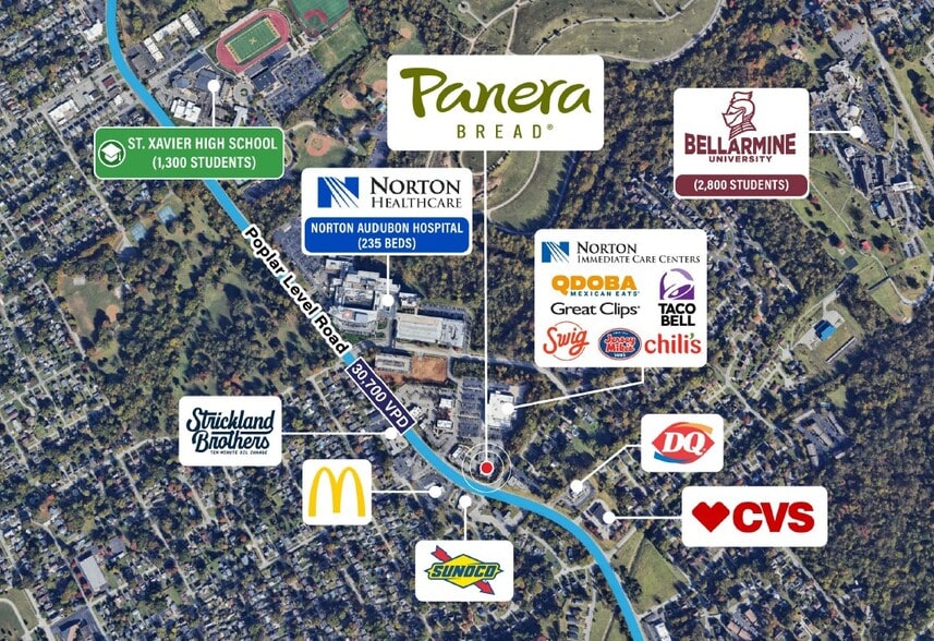 3131 Poplar Level Rd, Louisville, KY for sale - Building Photo - Image 3 of 3