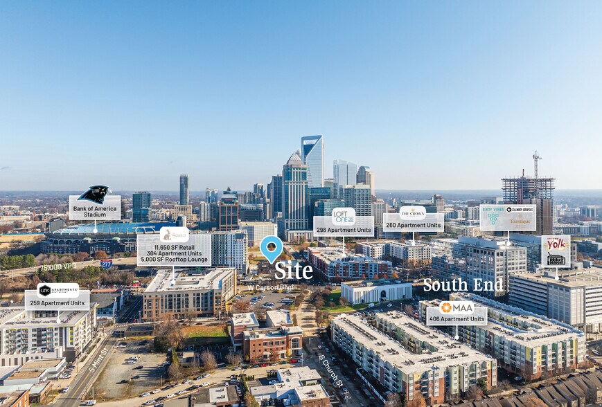 201 W Morehead St, Charlotte, NC à vendre - Aérien - Image 3 de 8