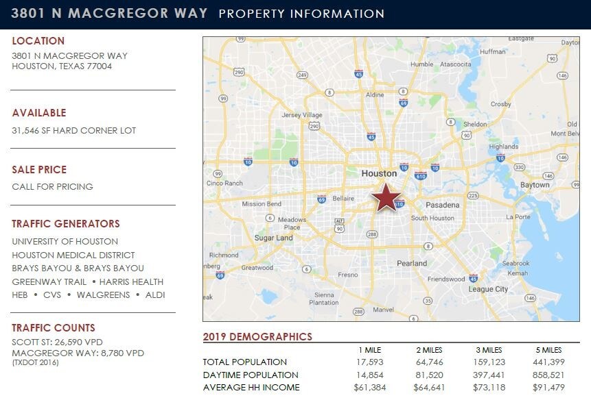 3801 N Macgregor Way, Houston, TX à louer - Photo du bâtiment - Image 2 de 3