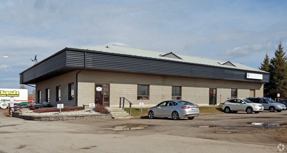 7000 Wellington Road 124, Guelph/Eramosa, ON for lease - Primary Photo - Image 1 of 2