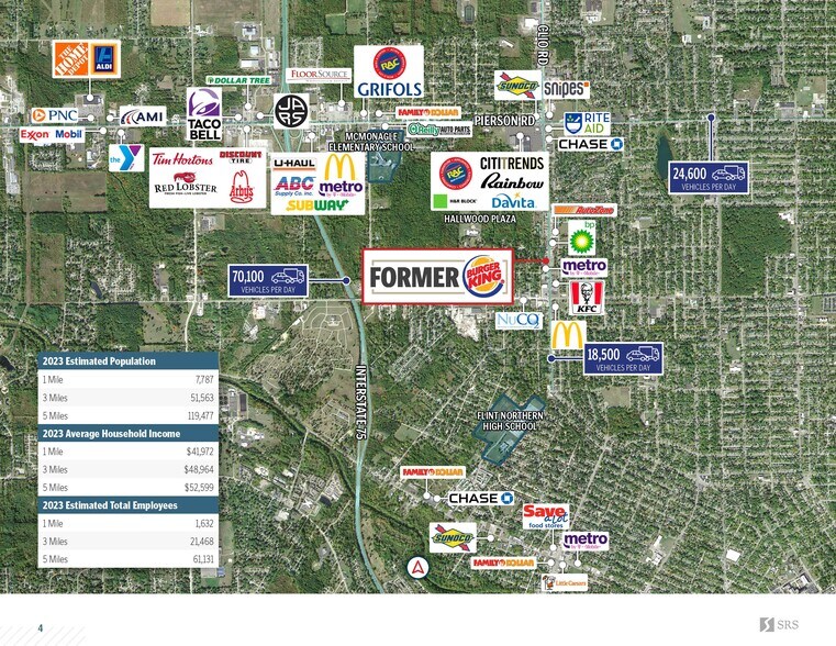 3801 Clio Rd, Flint, MI à vendre - Photo du bâtiment - Image 2 de 3