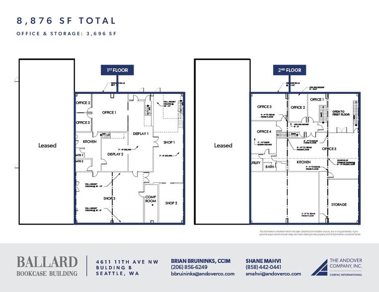4611 11th Ave NW, Seattle, WA à louer - Plan d’étage - Image 2 de 19