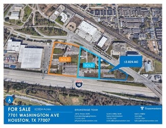 More details for 7701 Washington Ave, Houston, TX - Land for Sale