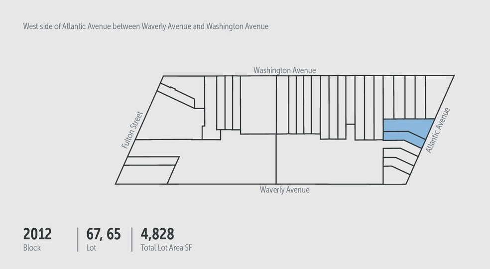 857 Atlantic Ave, Brooklyn, NY for sale - Plat Map - Image 1 of 1