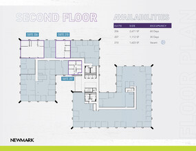 3230 E Imperial Hwy, Brea, CA à louer Plan d  tage- Image 1 de 1