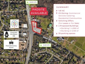 More details for 2625 Centreville Rd, Herndon, VA - Land for Sale