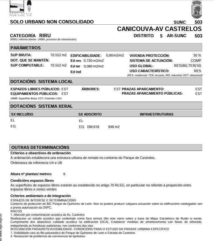 Canicouva, 1, Vigo, Pontevedra for sale Primary Photo- Image 1 of 8