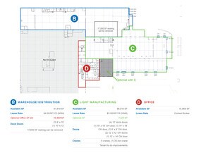 3003 N Perkins Rd, Stillwater, OK for lease Site Plan- Image 2 of 2