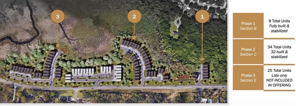 TBD River Rd SE, Leland, NC for sale - Site Plan - Image 2 of 3
