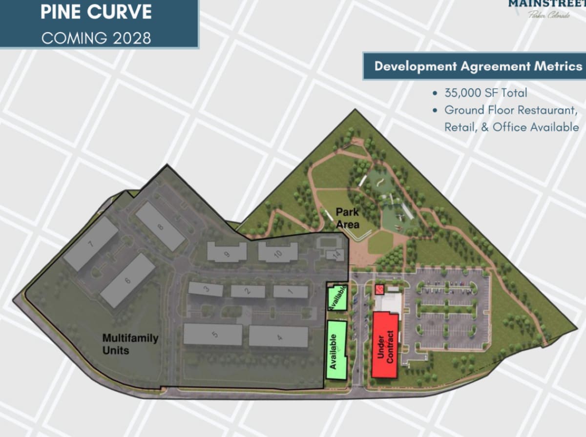 20129 East Mainstreet, Parker, CO for sale Primary Photo- Image 1 of 6