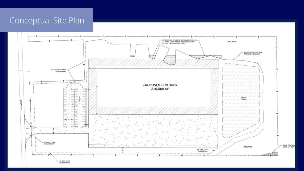1337 Owens Rd, Jacksonville, FL for sale - Building Photo - Image 3 of 3