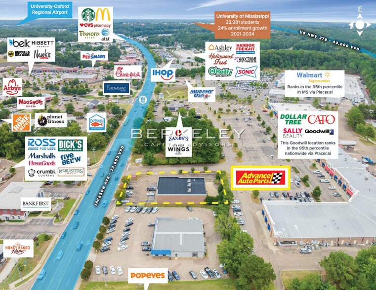 2590 Jackson Ave W, Oxford, MS for sale - Building Photo - Image 2 of 6