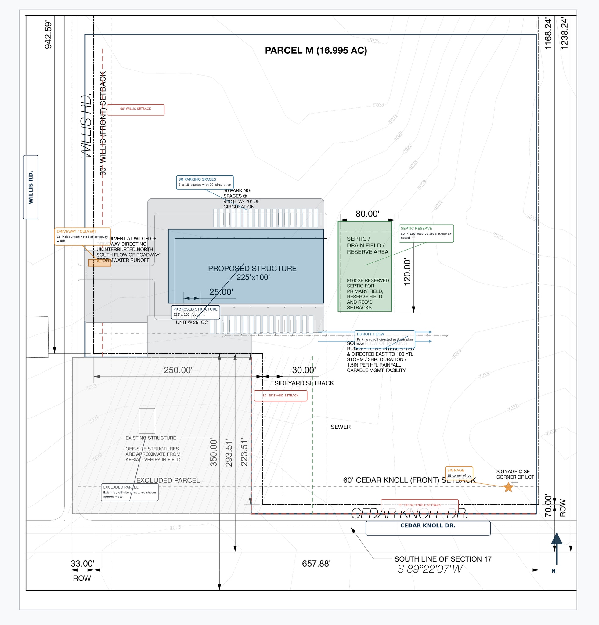0 Willis Rd, Grass Lake, MI for lease Floor Plan- Image 1 of 1