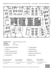 560 Mission St, San Francisco, CA for lease Floor Plan- Image 2 of 4