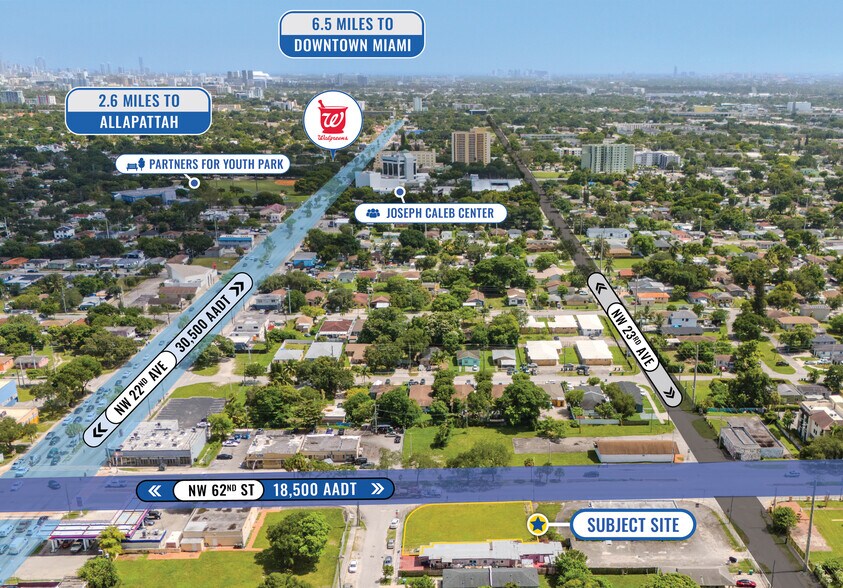 2263 NW 62nd St, Miami, FL à vendre - Aérien - Image 3 de 8