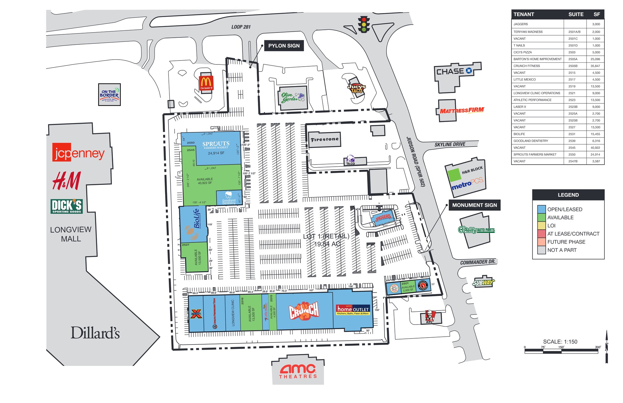 SWC W. Loop 281 and Judson Road, Longview, TX for lease Site Plan- Image 1 of 1