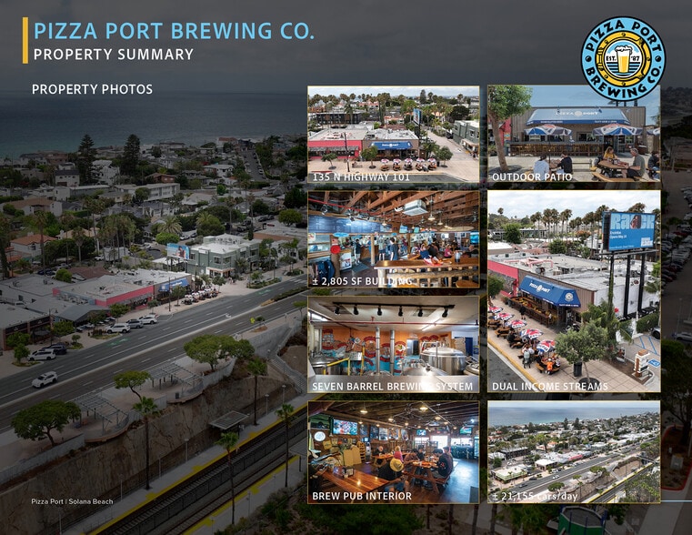 135 N Highway 101, Solana Beach, CA for sale - Building Photo - Image 3 of 11