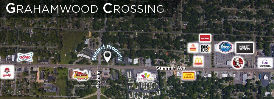 4000 Summer Ave, Memphis, TN à louer Aérien- Image 1 de 3