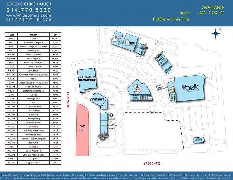 Eldorado Parkway & US 75, McKinney, TX à louer - Photo du bâtiment - Image 2 de 3