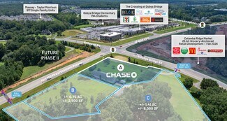 Plus de détails pour 1918 N Dobys Bridge Rd, Fort Mill, SC - Commerce de détail à louer