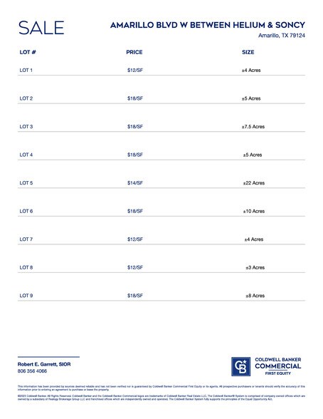 W Amarillo Blvd, Amarillo, TX à vendre - Photo du bâtiment - Image 3 de 3