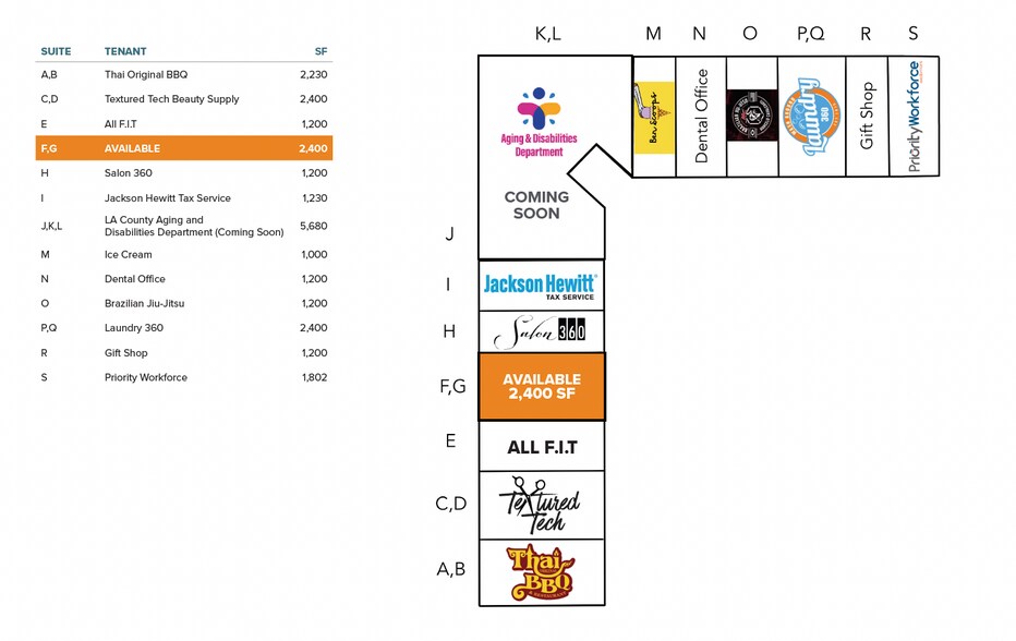 441 E Carson St, Carson, CA à louer - Plan de site - Image 3 de 11