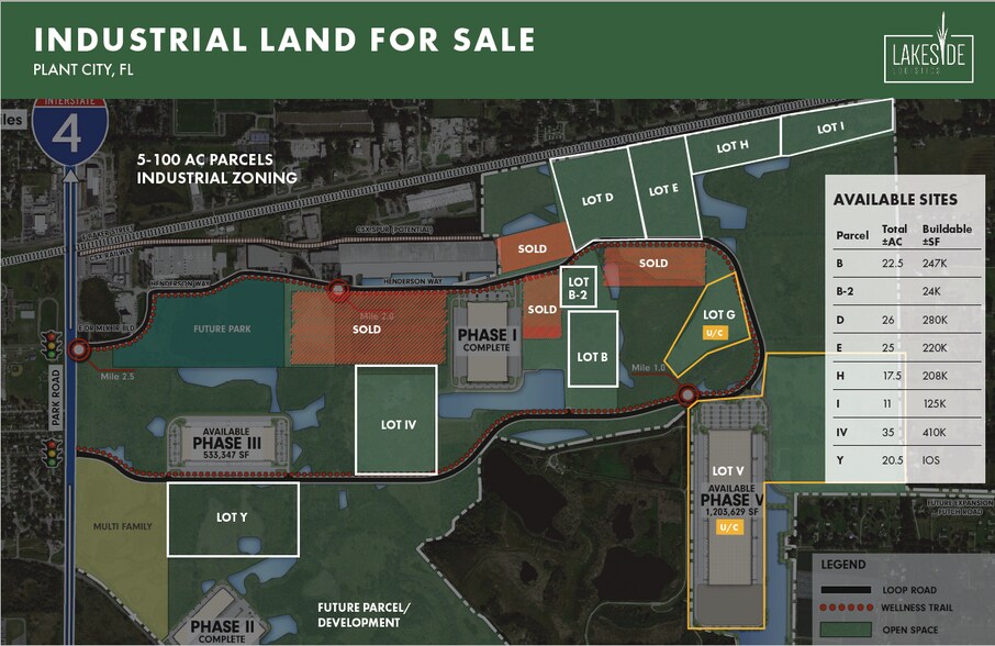 2727 Henderson Way, Plant City, FL à vendre - Photo du bâtiment - Image 3 de 3