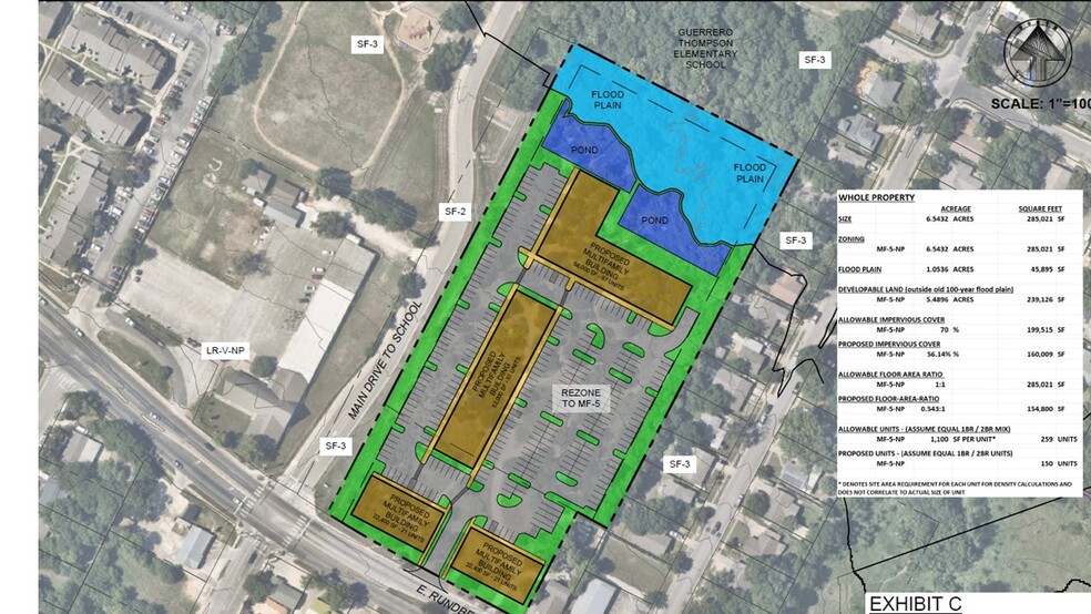 204 Rundberg Ln, Austin, TX à vendre - Plan de site - Image 2 de 5