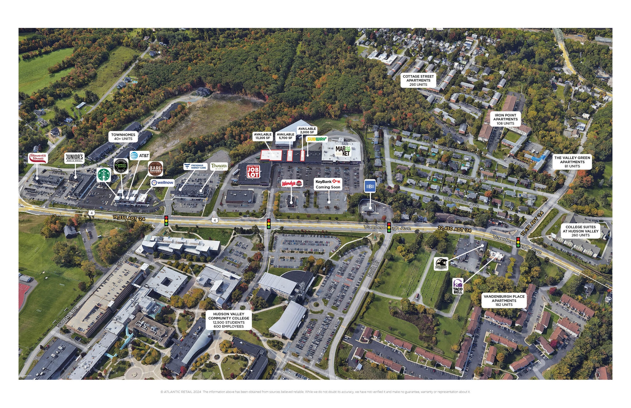 75-81 Vandenburgh Ave, Troy, NY for lease Primary Photo- Image 1 of 7