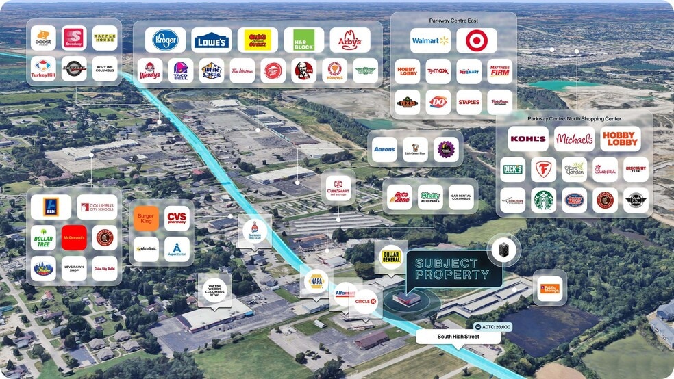 3201 S High St, Columbus, OH for sale - Aerial - Image 2 of 2