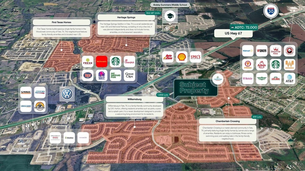 1425 Memorial Parkway, Fate, TX for sale - Aerial - Image 2 of 2