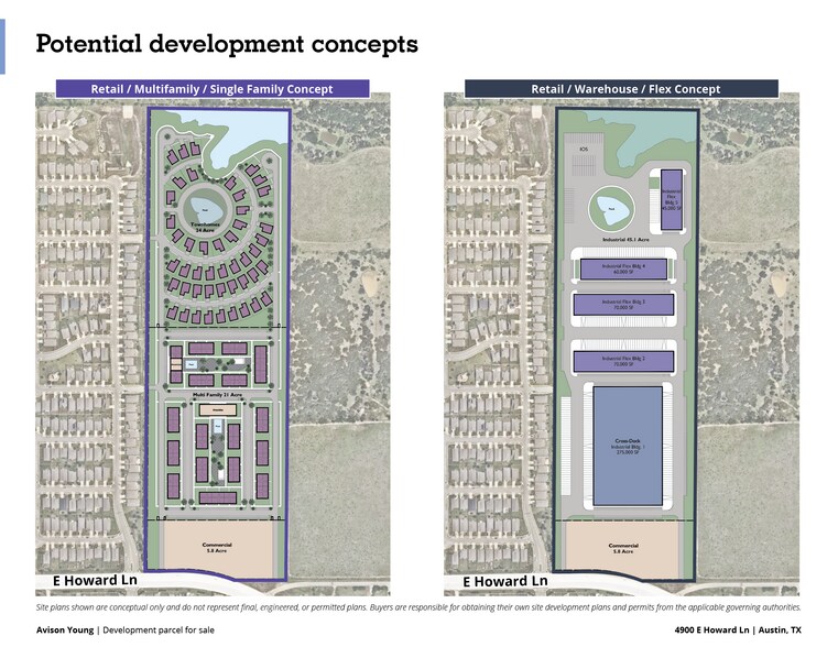 4900 Howard Ln, Pflugerville, TX à vendre - Plan de site - Image 2 de 3