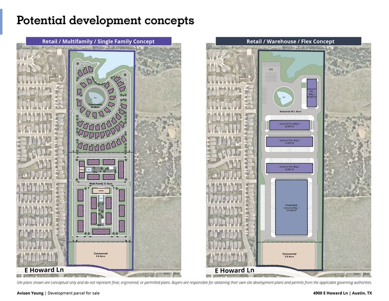 4900 Howard Ln, Pflugerville, TX for sale - Site Plan - Image 2 of 3